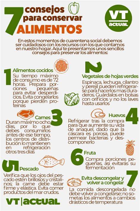Consejos para la conservación de alimentos en verano