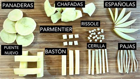 esquema de los diferentes cortes de calabaza para hornear