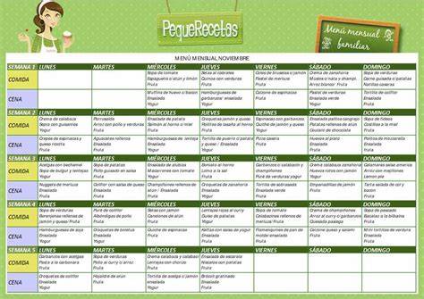 Esquema de organización de menús semanales con recipientes de vidrio