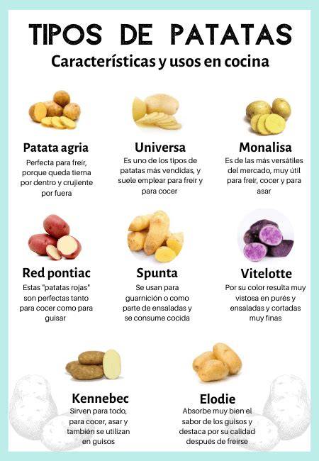 variedades de patatas en el mercado