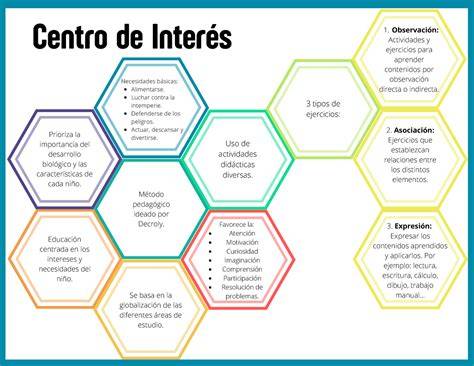 Mapa de ubicación de los principales puntos de interés en la Hoya de la Mora