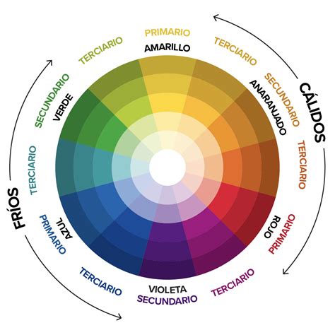 Esquema de color salmón en un diseño de interiores