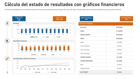 Gráfico de resultados financieros de la empresa