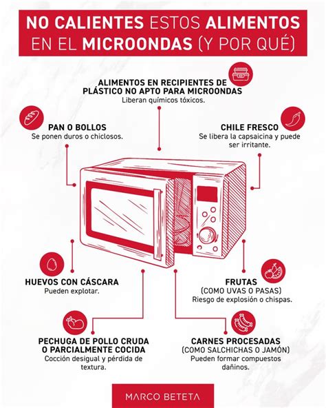 Alimentos que no se deben introducir en el microondas