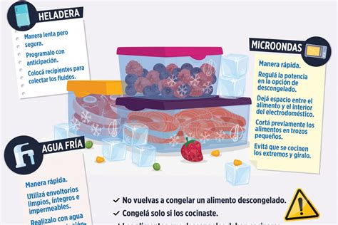 Diferentes métodos seguros para descongelar carne