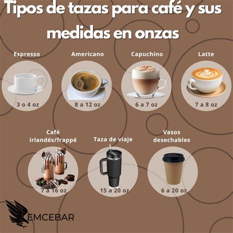 Diferentes tipos de tazas de desayuno y sus capacidades