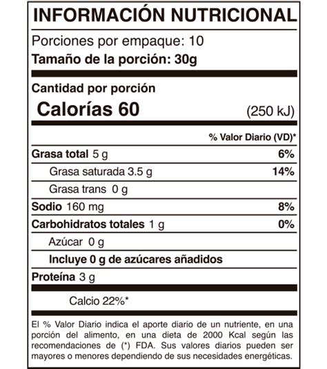 Tabla nutricional de un queso fresco