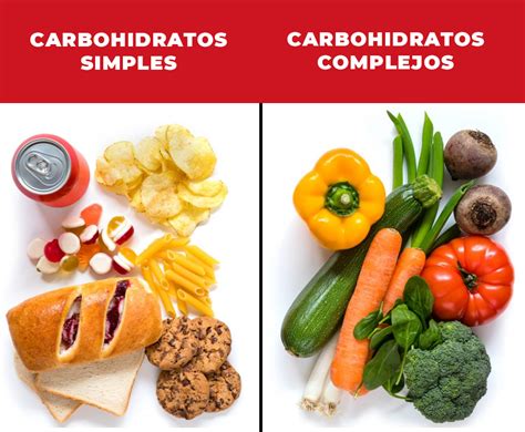 Comparación de alimentos con hidratos y sus sustitutos keto