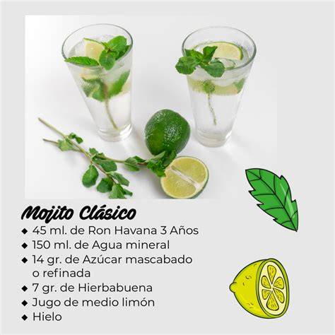 Ingredientes básicos para hacer un mojito