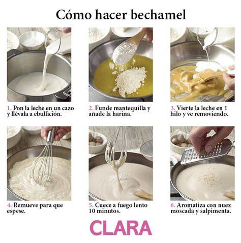 Esquema de ingredientes para la bechamel
