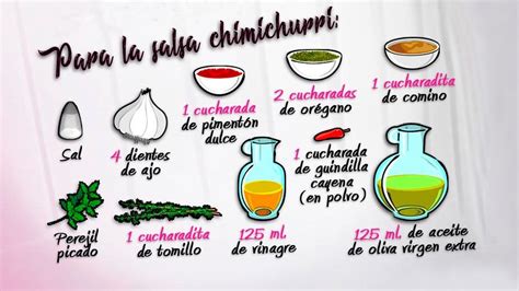 Ingredientes frescos para la salsa chimichurri