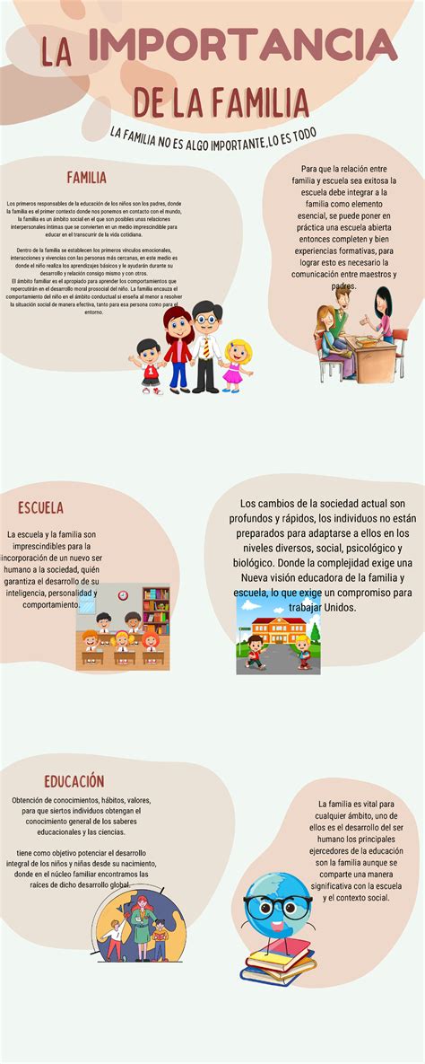 Infografía sobre la importancia del tiempo en familia