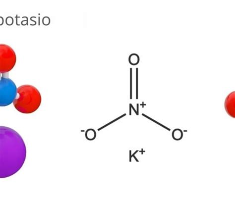 Estructura química del nitrato de potasio