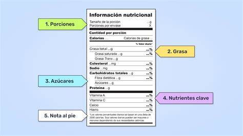 Tabla comparativa nutricional