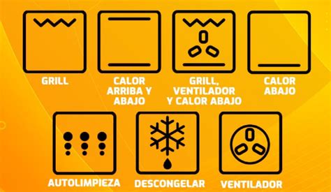 Símbolos de bloqueo de puerta y pirólisis en un horno