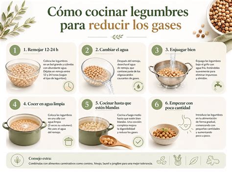 Infografía: Pasos para cocinar legumbres