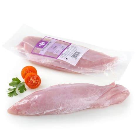 Solomillo de pavo crudo