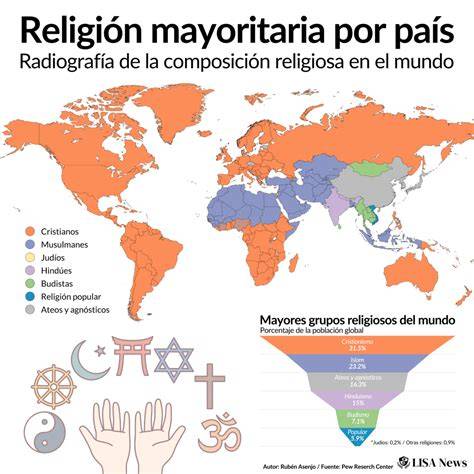 Mapa mundial de las diferentes denominaciones de las tortitas