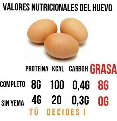 Tabla nutricional detallada de la arepa de huevo