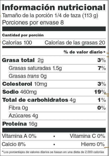 Tabla de valores nutricionales de la coliflor gratinada