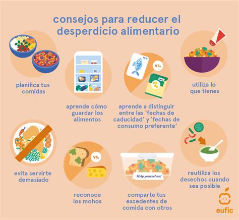 Consejos para evitar el desperdicio alimentario