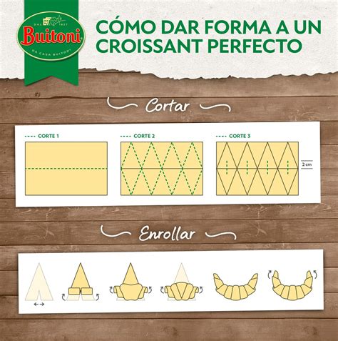 Esquema de corte de triángulos para masa de croissant