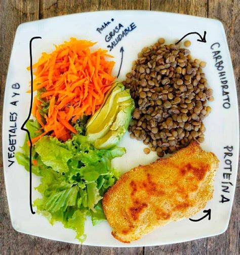 Platos saludables con auyama