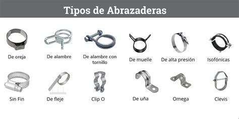 Detalle técnico de una abrazadera de seguridad en una estructura de iluminación