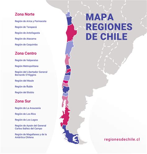 Mapa de las regiones de origen del pimiento
