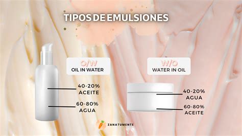Cremas cosméticas como emulsiones