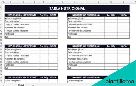 Tabla nutricional de trufas caseras