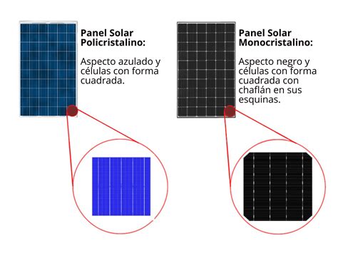 Comparativa visual entre oblea monocristalina y policristalina