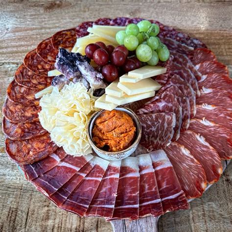 Tabla comparativa de jamones ibéricos por categoría y precio