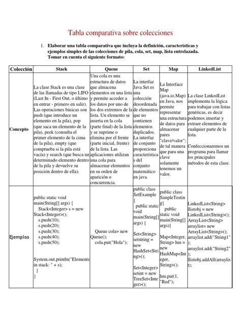 Comparativa de las diferentes colecciones de menaje BRA