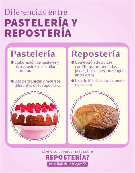 Comparativa visual entre bollería y pastelería