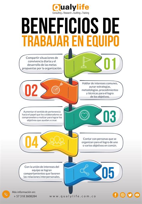 Equipo de 