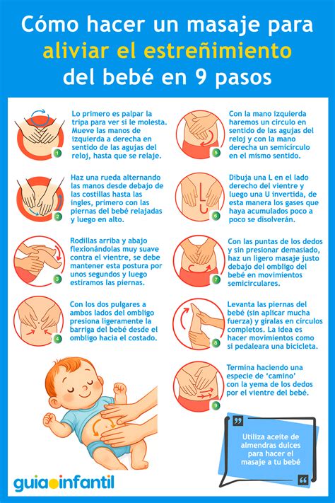 Instrucciones para masajes abdominales en bebés