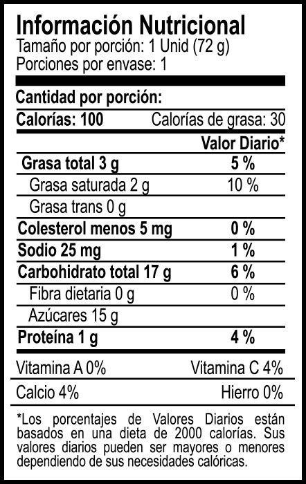 Tabla nutricional simplificada de los snacks