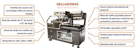 Proceso de sellado y plegado de las empanadillas