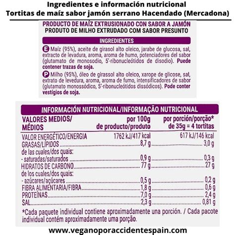 tabla de ingredientes sugeridos para tortitas infantiles
