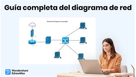 Diagrama de red con NAT