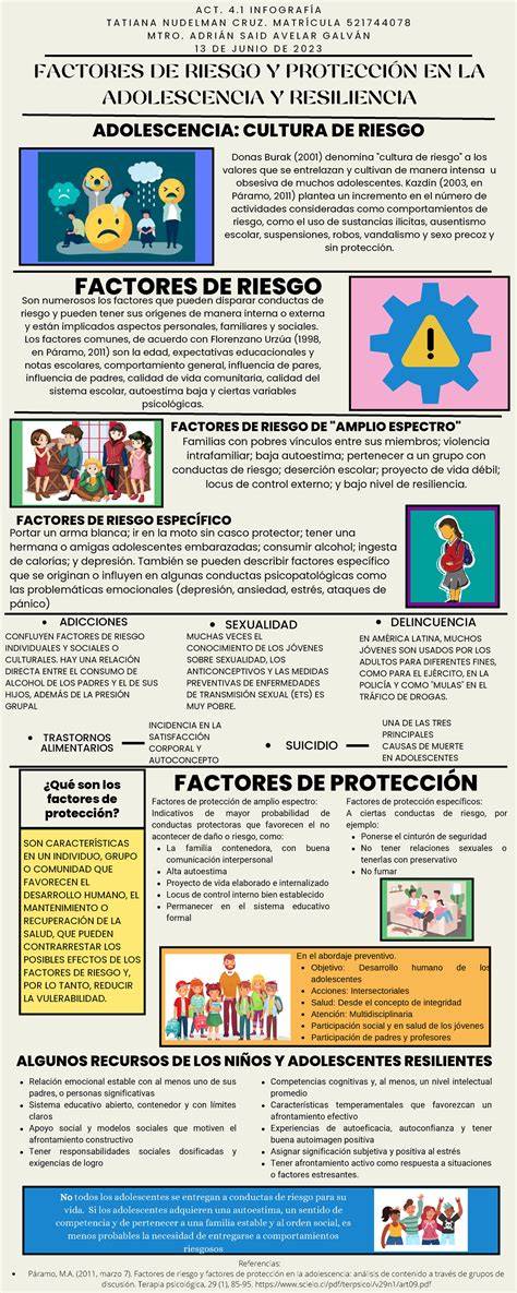 Infografía sobre los factores clave en la selección de levaduras para vino