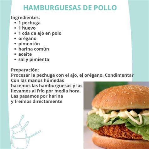 Proceso de preparación de las hamburguesas de pollo caseras