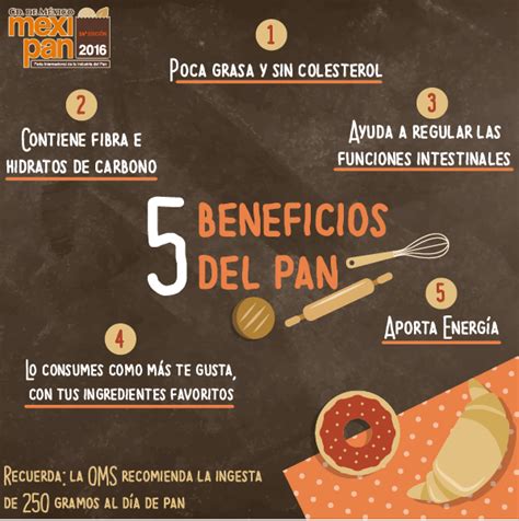 Infografía: Beneficios del pan tostado frente al pan fresco