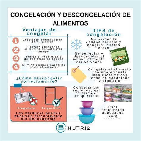 Infografía sobre cómo congelar y descongelar alimentos correctamente