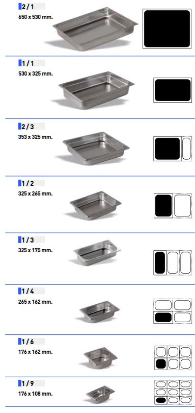 Dimensiones de las bandejas de carbón Dancook