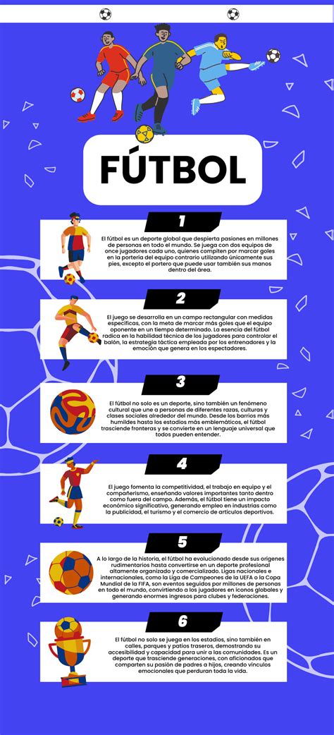 Infografía de la carrera de un director deportivo de fútbol