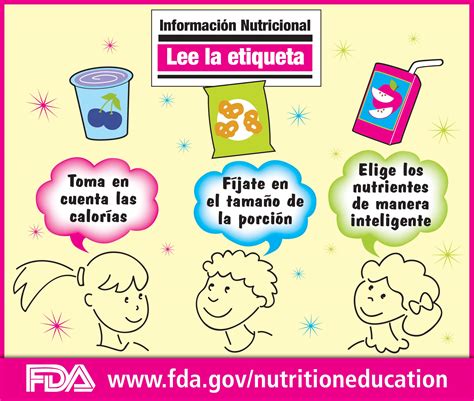 Infografía sobre la importancia de leer las etiquetas de los alimentos.