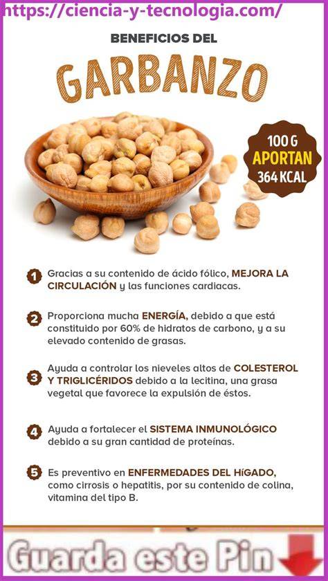 Infografía sobre los beneficios de los garbanzos y las berenjenas