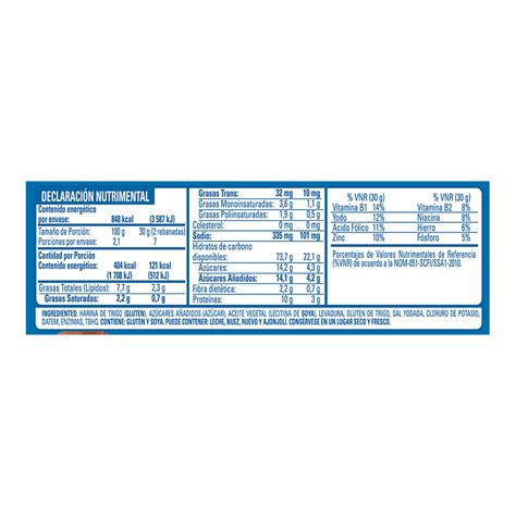 Composición de ingredientes del pan tostado
